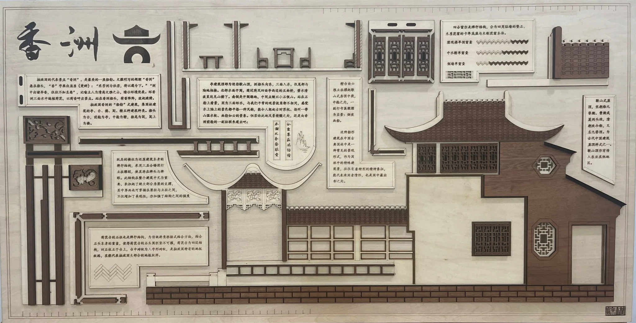 suzhou model board